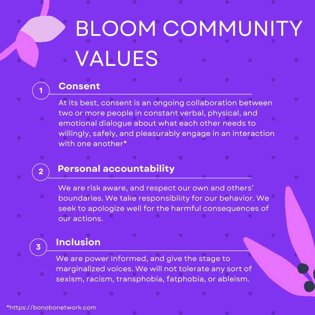 bloom_values_final.png